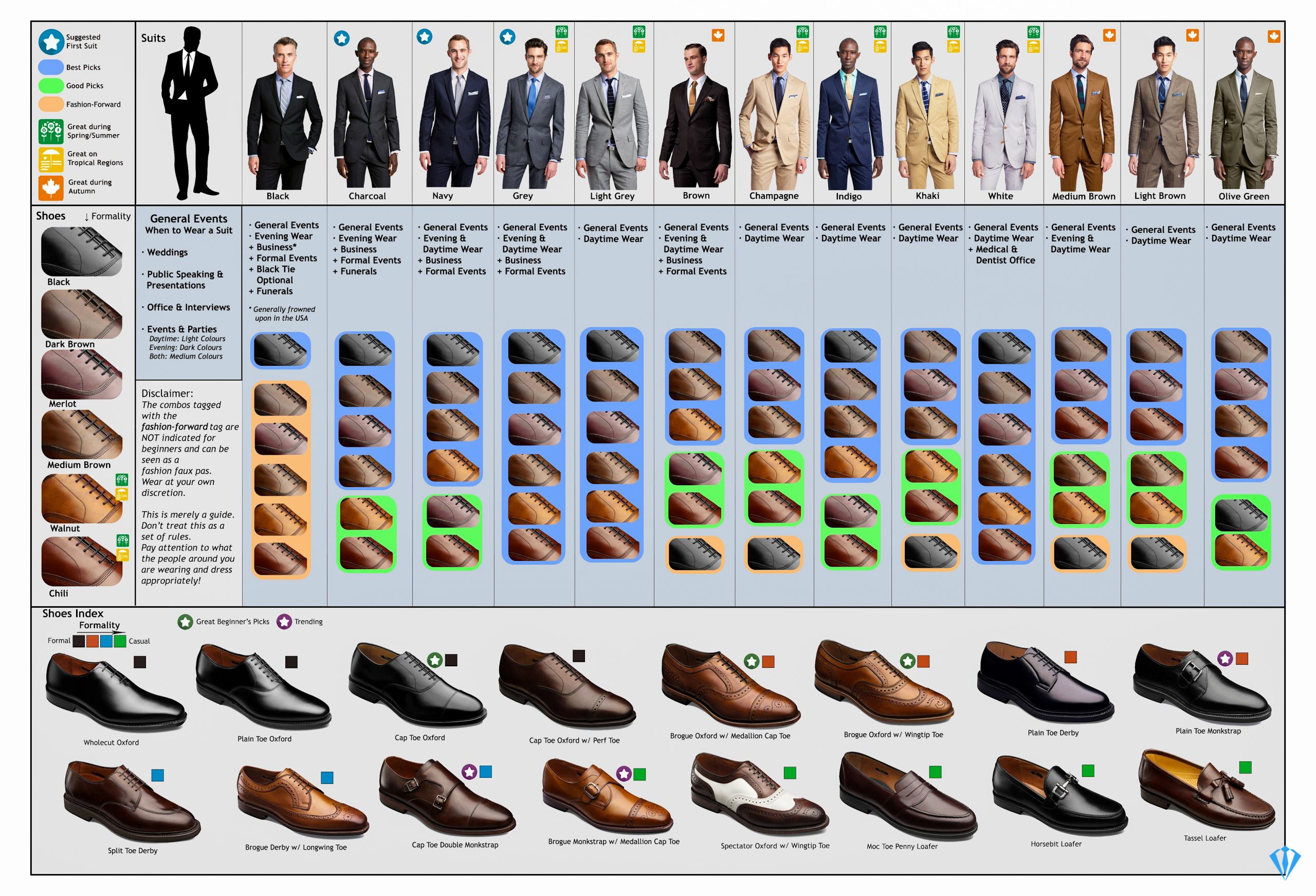 Bản màu kết hợp giày da nam trẻ trung với suit